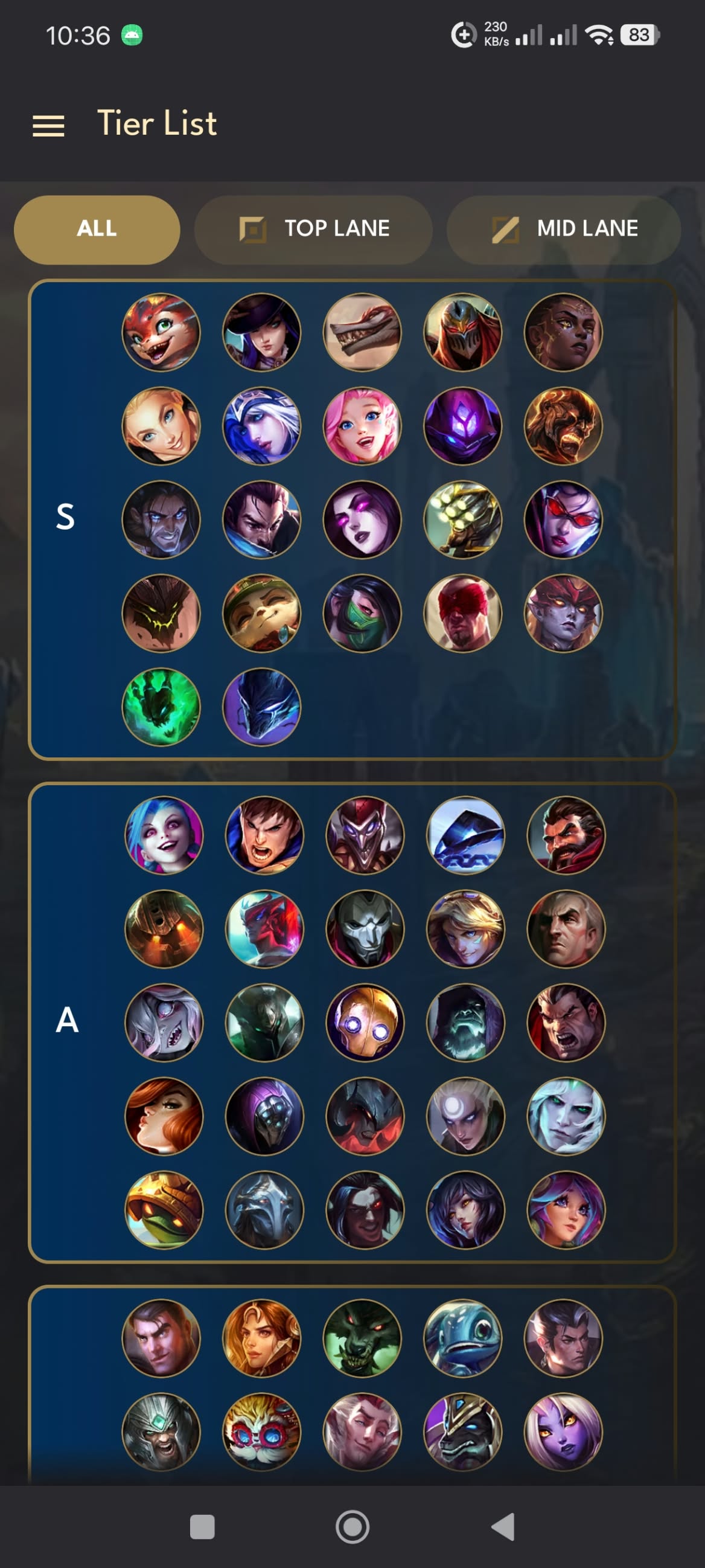 Champion tier list